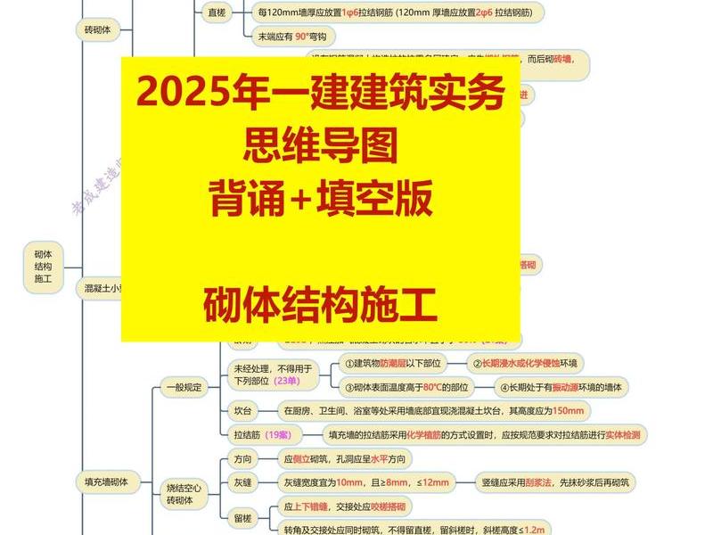 一建资料视频教程,一建资料视频教程百度网盘 一建资料视频教程,一建资料视频教程百度网盘