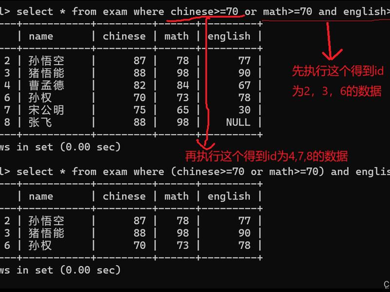 新手如何建网站,新手如何自己建网站 新手如何建网站,新手如何自己建网站