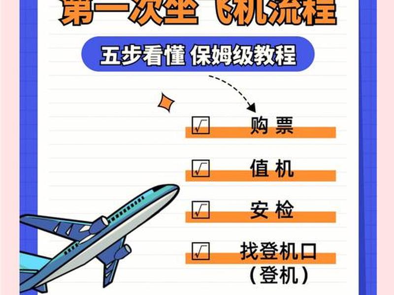 起飞教程网址;起飞教程网址是什么 起飞教程网址;起飞教程网址是什么