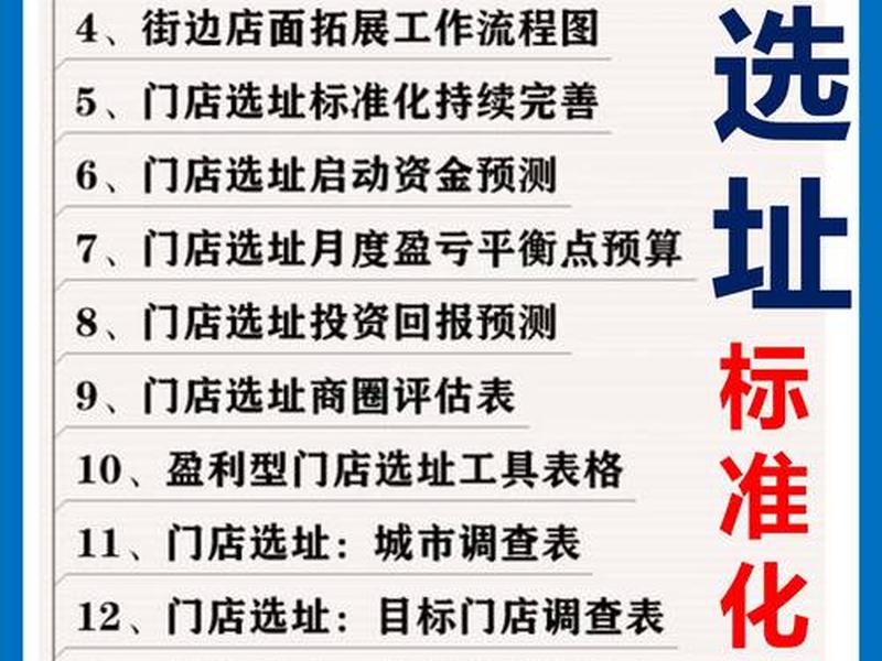 热门开店选址技巧 热门开店选址技巧有哪些
