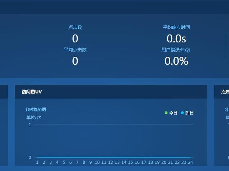 优云 itsm、优云官网 优云 itsm、优云官网