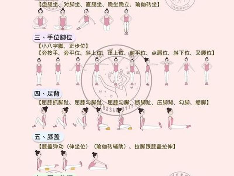 舞蹈站姿教案 - 舞蹈站姿教案中班 舞蹈站姿教案 - 舞蹈站姿教案中班