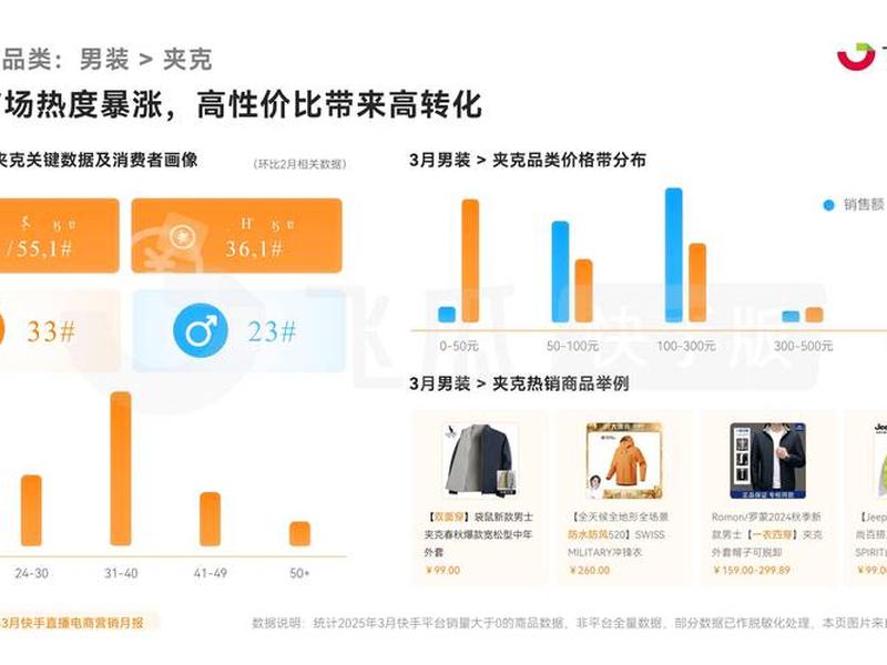 网络视频营销的发展趋势;网络视频营销的发展趋势分析 网络视频营销的发展趋势;网络视频营销的发展趋势分析