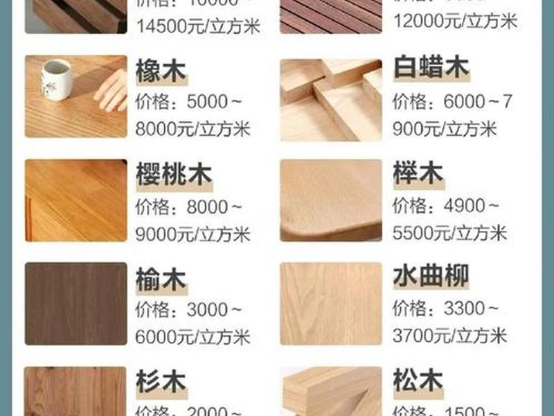 木材行业平台方案;木材行业平台方案设计 木材行业平台方案;木材行业平台方案设计