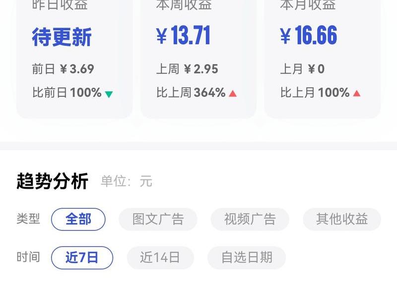自建站接入谷歌广告联盟收益(谷歌广告联盟一天收入50刀) 自建站接入谷歌广告联盟收益(谷歌广告联盟一天收入50刀)