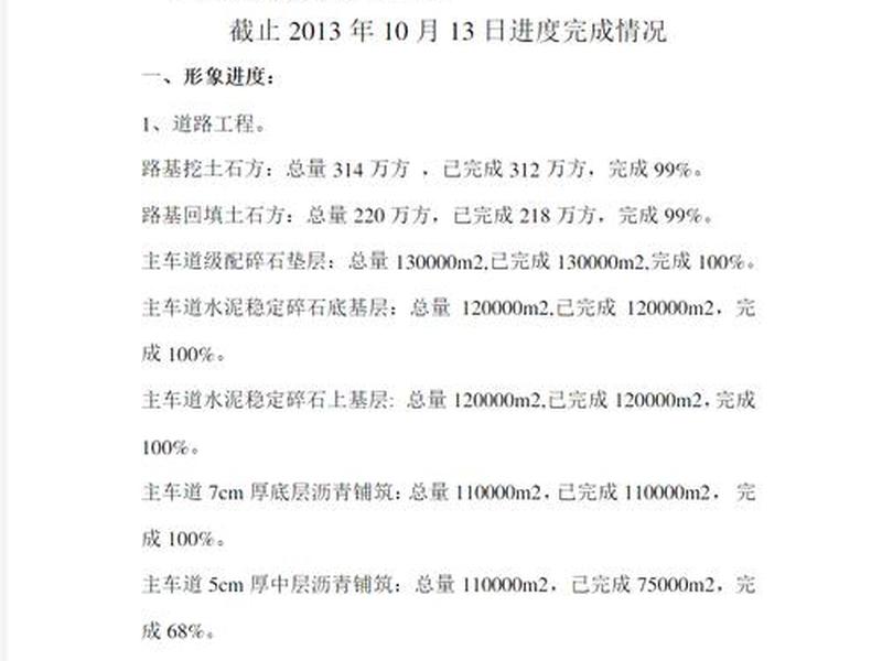 数据库建设报告 数据库建设报告怎么写 数据库建设报告 数据库建设报告怎么写