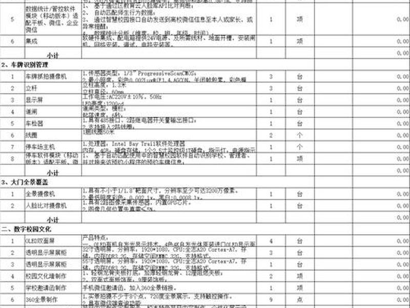 三网合一工程量清单、三网合一工程量清单怎么做