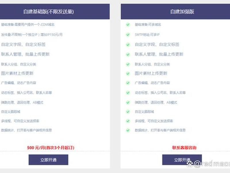 自学建站教程 自营销 自建站怎么运营 自学建站教程 自营销 自建站怎么运营