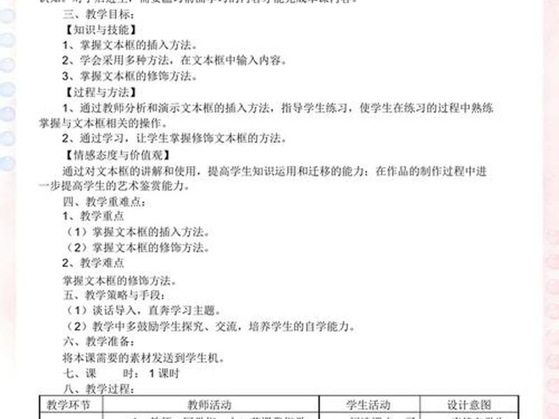 小学信息技术讲那些内容;小学信息技术讲那些内容的课程 小学信息技术讲那些内容;小学信息技术讲那些内容的课程