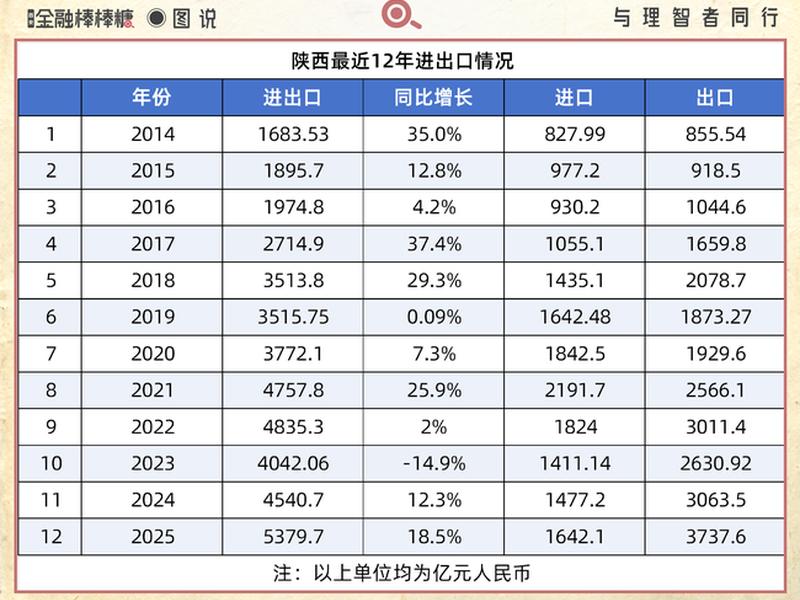 陕西外贸网站 - 陕西外贸网站优化 陕西外贸网站 - 陕西外贸网站优化