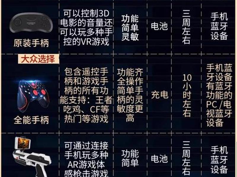 虚拟主机使用方法(虚拟主机的使用方法) 虚拟主机使用方法(虚拟主机的使用方法)