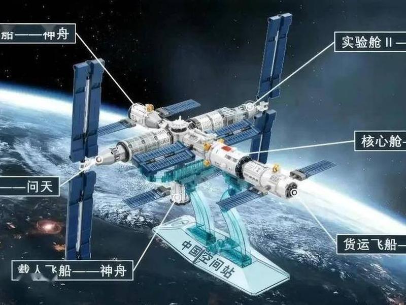空间站网站 空间站网络从哪里来 空间站网站 空间站网络从哪里来