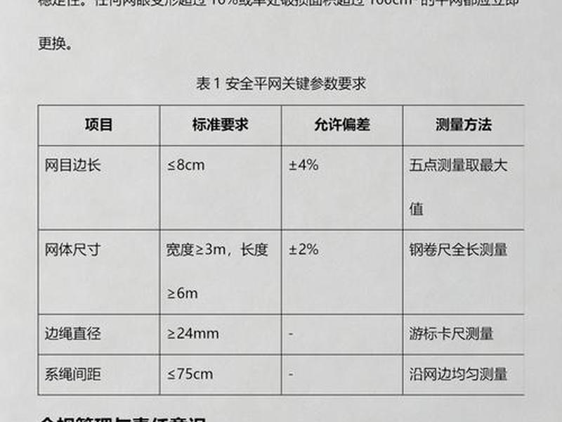 网眼建站教程视频讲解下载、网眼卫士app下载 网眼建站教程视频讲解下载、网眼卫士app下载