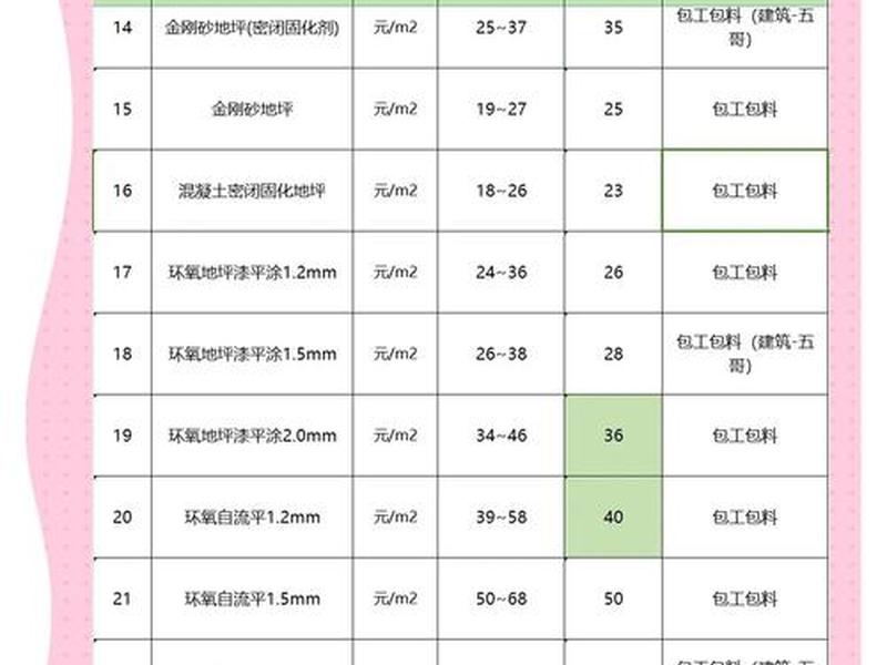 通辽专业网站建设报价(通辽建设工程) 通辽专业网站建设报价(通辽建设工程)