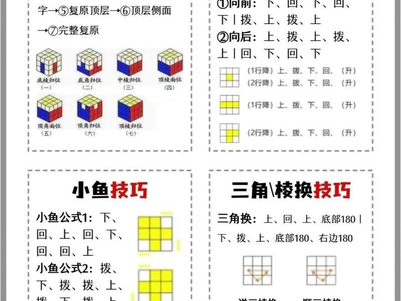 微魔方建站使用教程;微魔方建站怎么样 微魔方建站使用教程;微魔方建站怎么样