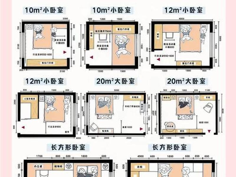怎么做自适应,怎么做自适应布局 怎么做自适应,怎么做自适应布局