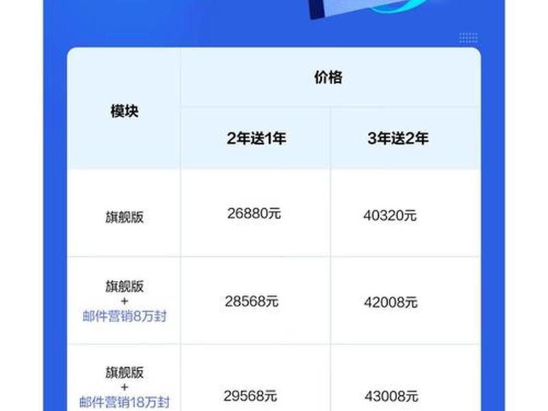 网易外贸通app下载(外贸通官网) 网易外贸通app下载(外贸通官网)