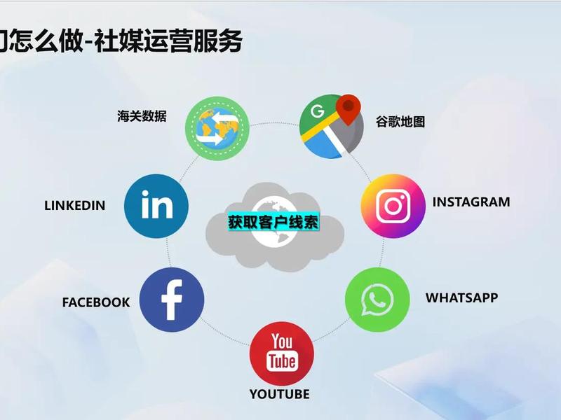 外贸网站如何建设;外贸网站如何建设和运营 外贸网站如何建设;外贸网站如何建设和运营