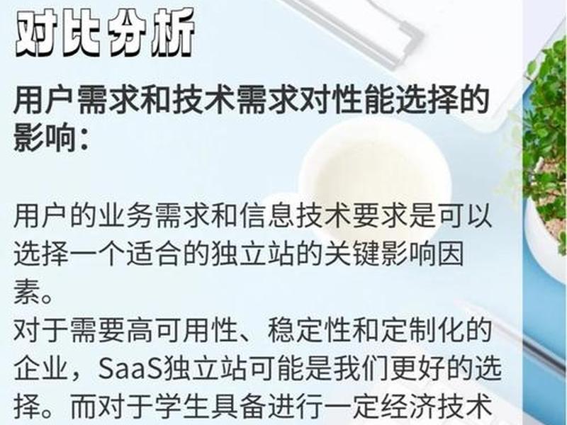 汕头saas系统、汕头seo排名 汕头saas系统、汕头seo排名