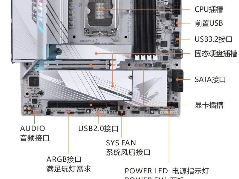 主机装系统教程;电脑主机装系统教程 主机装系统教程;电脑主机装系统教程