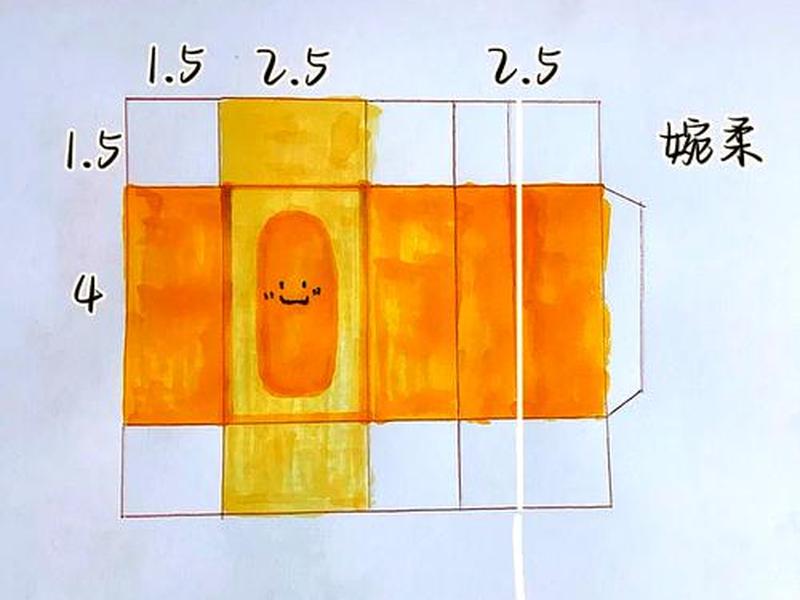 制作模板教程(制作模板教程简单) 制作模板教程(制作模板教程简单)