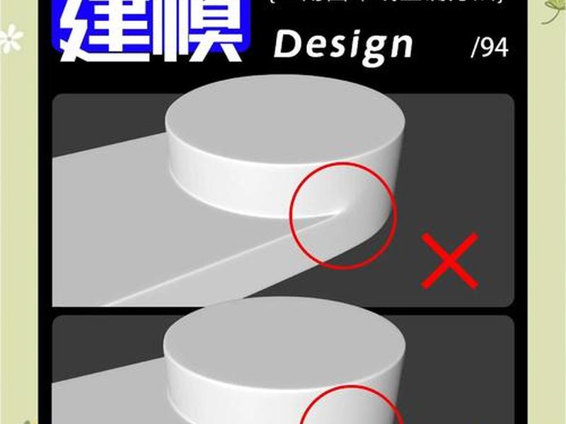 新手建模教程,新手建模教程电子版 新手建模教程,新手建模教程电子版