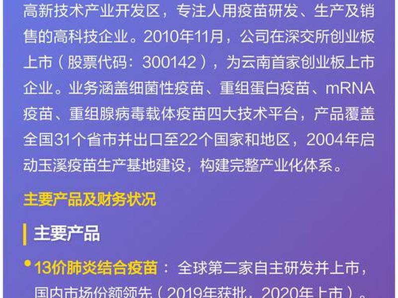 沃森百科 沃森生物百科 沃森百科 沃森生物百科