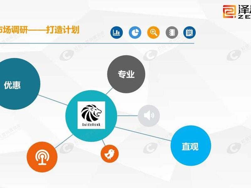 永宁网络推广方案定制 - 永宁网络推广方案定制公司 永宁网络推广方案定制 - 永宁网络推广方案定制公司