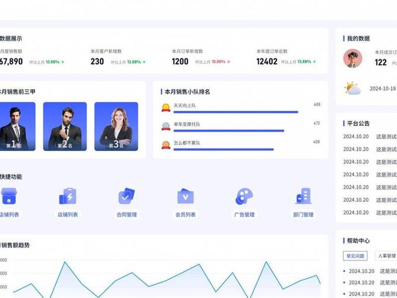 买了源码怎么开发,买了源码怎么开发客户 买了源码怎么开发,买了源码怎么开发客户