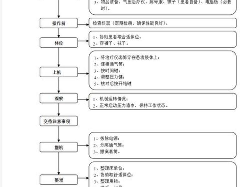 迈斯操作流程,迈斯官网 迈斯操作流程,迈斯官网