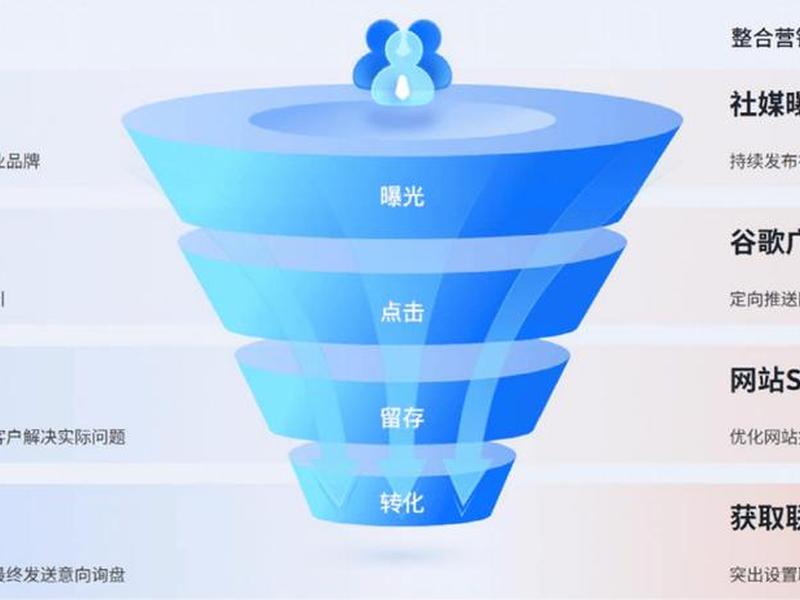 网站建站安装教程图纸怎么看(网站建站安装教程图纸怎么看的) 网站建站安装教程图纸怎么看(网站建站安装教程图纸怎么看的)