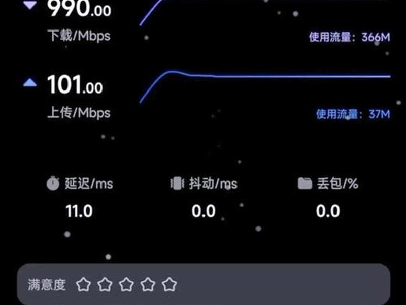 网页怎么监测倍速 - 网页怎么监测倍速的软件 网页怎么监测倍速 - 网页怎么监测倍速的软件