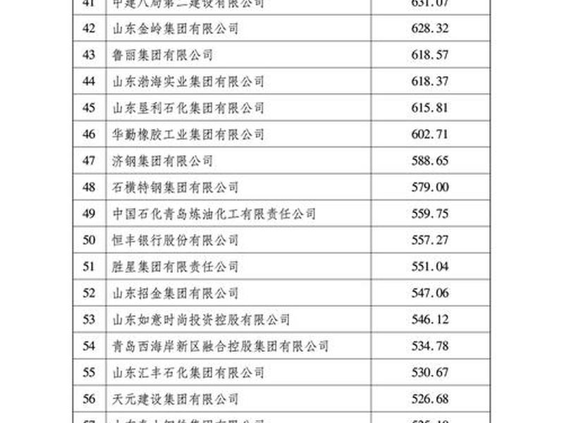 山东外贸建站公司推荐,山东外贸建站公司推荐人员名单 山东外贸建站公司推荐,山东外贸建站公司推荐人员名单