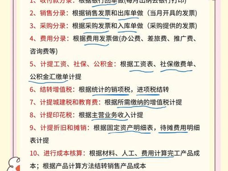 如何建账记账及流程,建账的流程图 如何建账记账及流程,建账的流程图