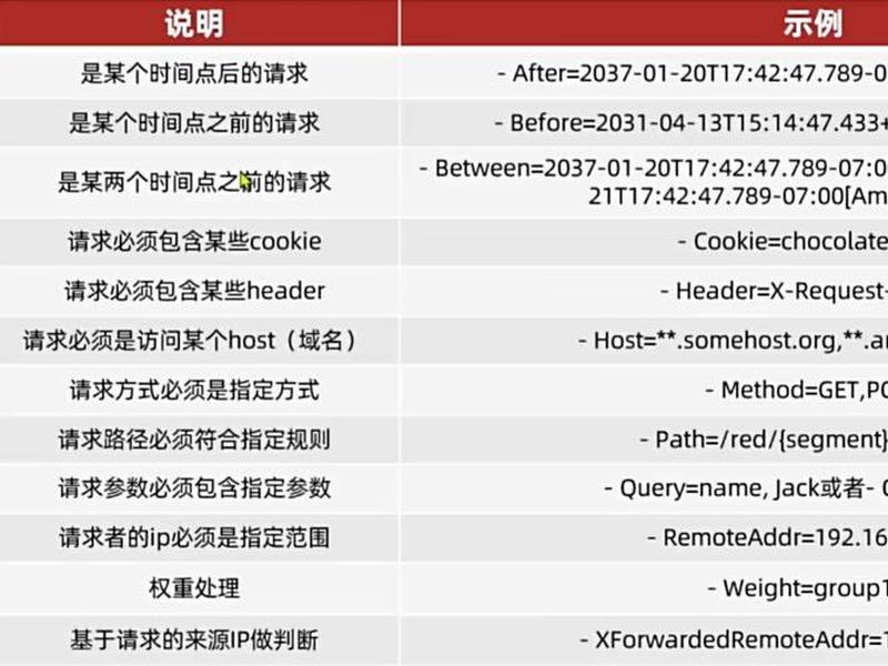 新建站点有几种方法、新建站点有几种方法设计 新建站点有几种方法、新建站点有几种方法设计