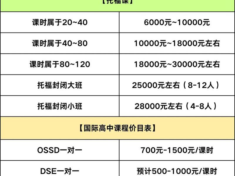 虚拟服务器托管、虚拟服务器托管怎么收费 虚拟服务器托管、虚拟服务器托管怎么收费