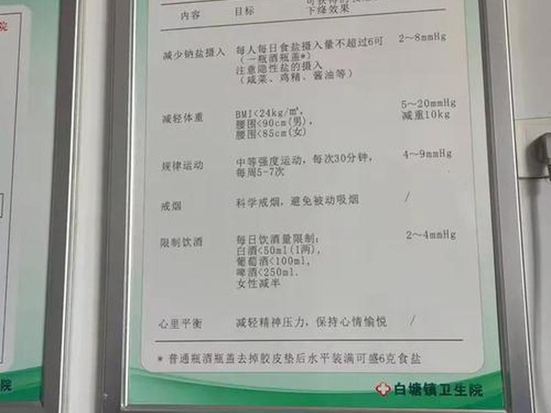 卫生站建设方案(卫生站建设方案模板) 卫生站建设方案(卫生站建设方案模板)