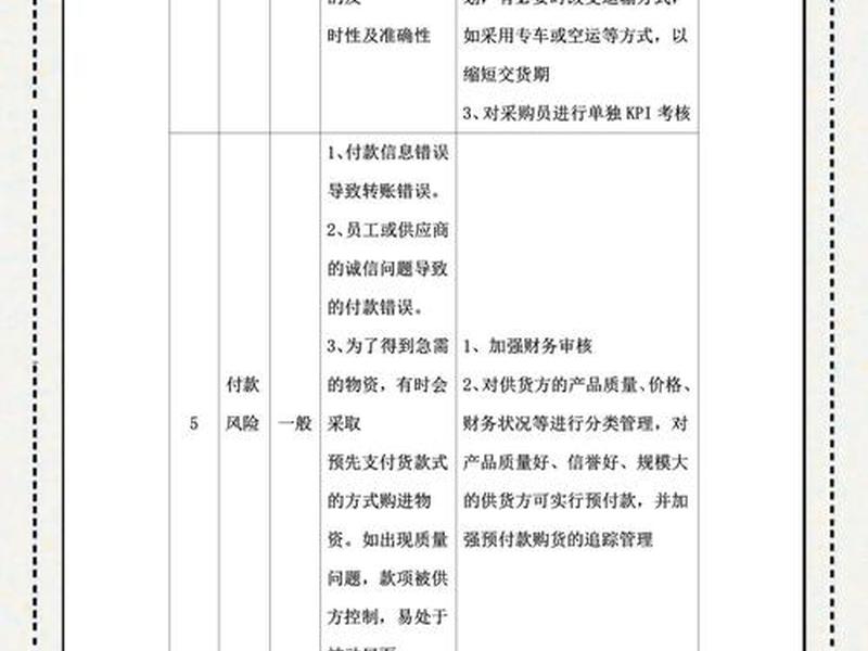 套模板有什么作用?、套模板有什么作用和用途 套模板有什么作用?、套模板有什么作用和用途