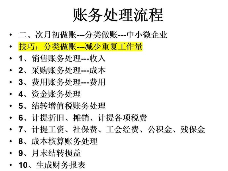 小微企业账务处理 小微企业账务处理办法 小微企业账务处理 小微企业账务处理办法