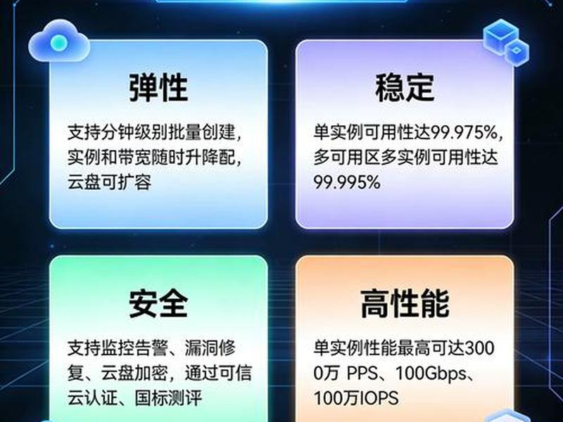 天翼云服务器的固件版本 天翼云服务器的固件版本怎么看 天翼云服务器的固件版本 天翼云服务器的固件版本怎么看