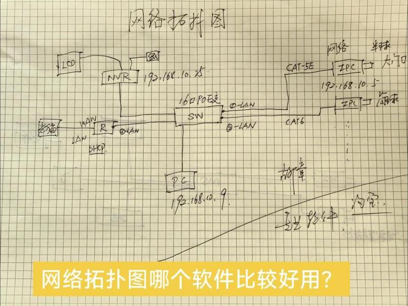 云梦网络 建站教程图、云梦网络 建站教程图纸 云梦网络 建站教程图、云梦网络 建站教程图纸