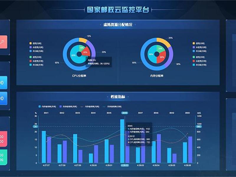 智能云站群 智能云站群没用 智能云站群 智能云站群没用