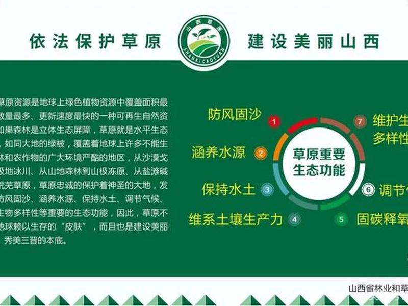 如何建设山西、如何建设美丽山西论文1500字 如何建设山西、如何建设美丽山西论文1500字