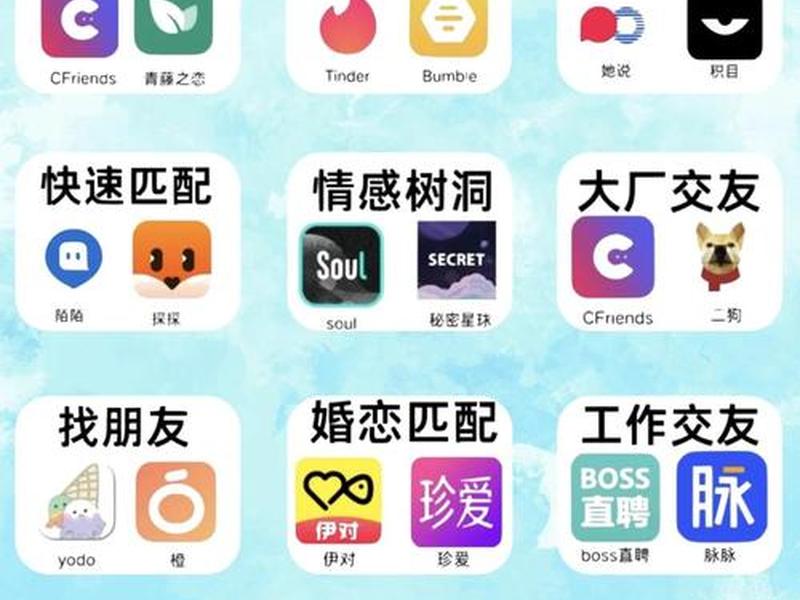 搜狐快站怎么做app,搜狐快站怎么做交友软件 搜狐快站怎么做app,搜狐快站怎么做交友软件