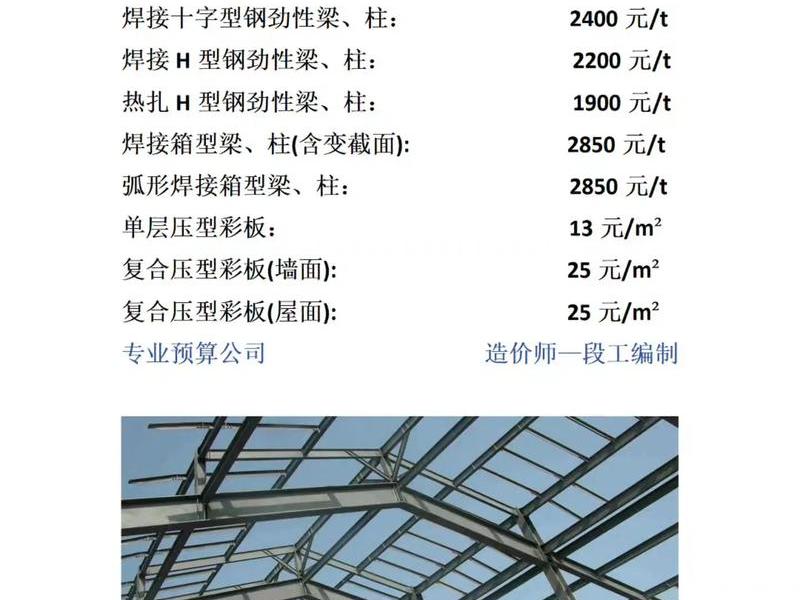 邢台钢模板施工,钢模板施工人工费多少钱一平方 邢台钢模板施工,钢模板施工人工费多少钱一平方