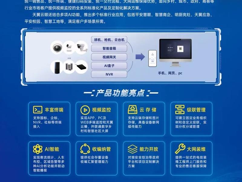 天翼云对象存储中推出了、天翼云对象存储中推出了什么功能 天翼云对象存储中推出了、天翼云对象存储中推出了什么功能