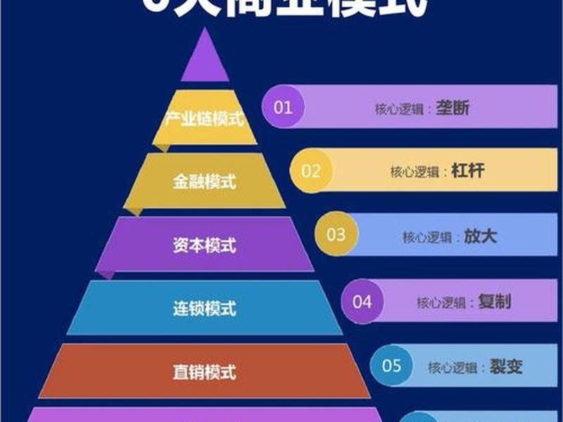 码云数智操作教程 - 码云使用教程视频 码云数智操作教程 - 码云使用教程视频