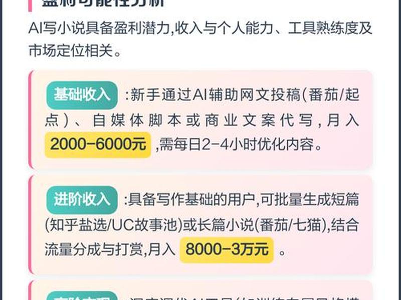 小说站点怎么盈利 - 小说站点怎么盈利赚钱 小说站点怎么盈利 - 小说站点怎么盈利赚钱