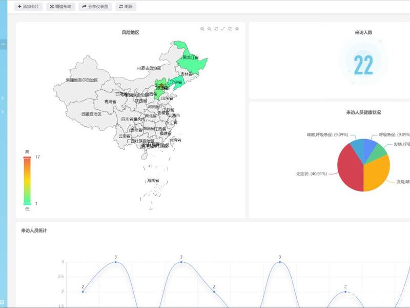 织信移动端 织信informat怎么样 织信移动端 织信informat怎么样