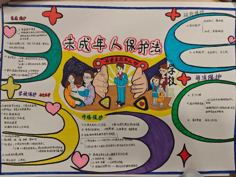 未成年保护站建设标准 未成年保护站建设标准规范 未成年保护站建设标准 未成年保护站建设标准规范